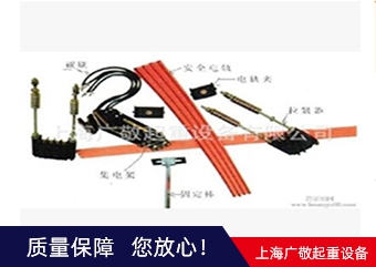 澳門滑觸線
